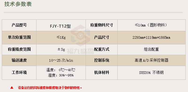 拉斯维加斯(9888)唯一官方网站