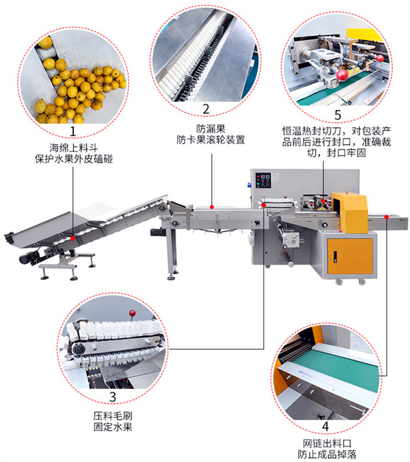 拉斯维加斯(9888)唯一官方网站
