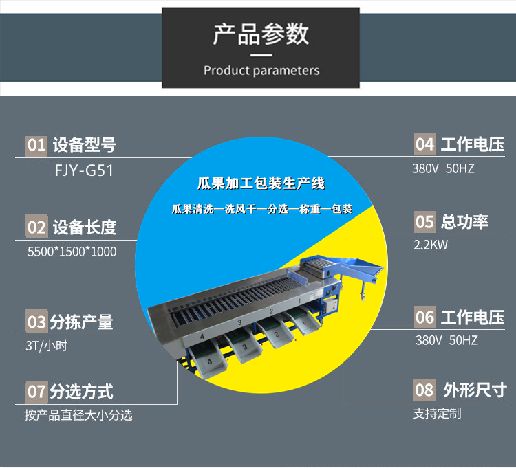 拉斯维加斯(9888)唯一官方网站