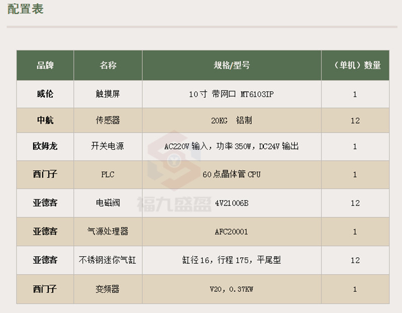 拉斯维加斯(9888)唯一官方网站