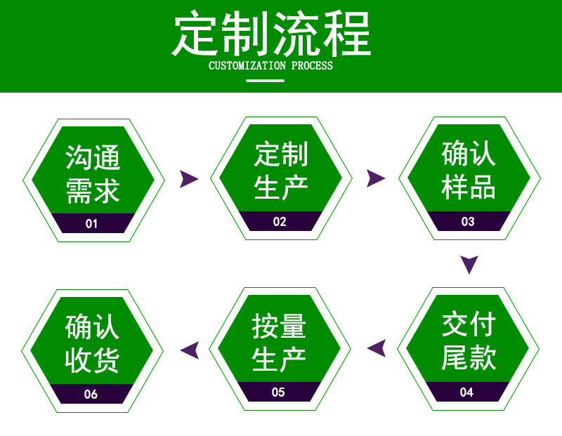 拉斯维加斯(9888)唯一官方网站