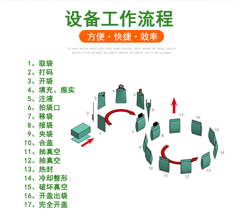 拉斯维加斯(9888)唯一官方网站